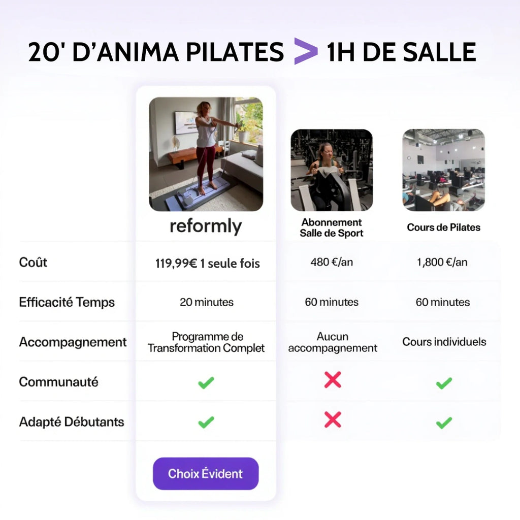 AnimaPilates reformer + Programme transformation 30 jours